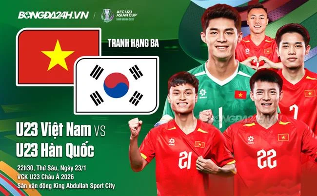 Nhập thông tin đăng nhập AW8